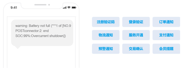 如何开通国际短信接收-移动怎么开通国际短信业务