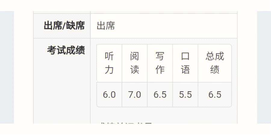 telegram名字后面带星-telegram名字怎么换颜色