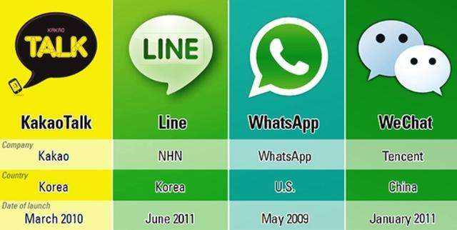 whatsapp华为下载安装2023-华为whatsapp中文版最新版app