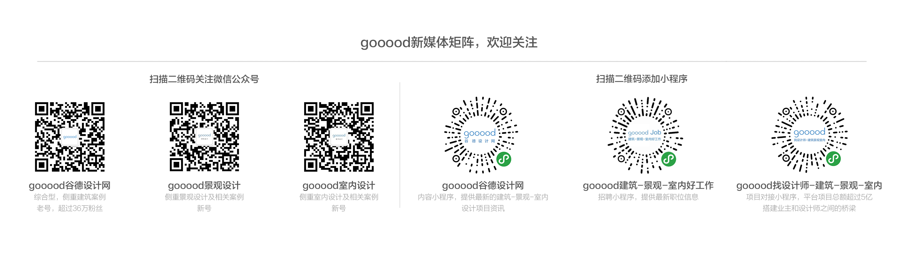 关于logintotelegerambyqrcode的信息