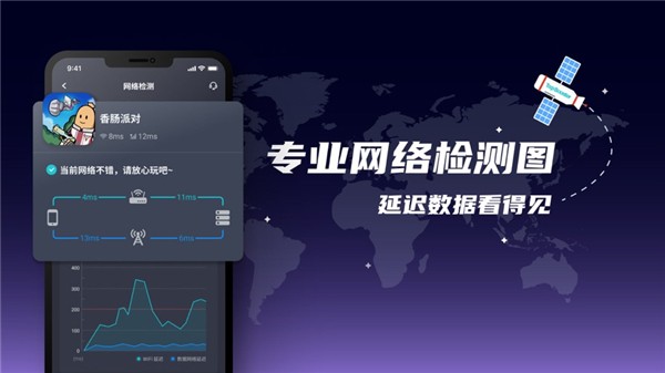 苹果telegreat用什么加速器的简单介绍