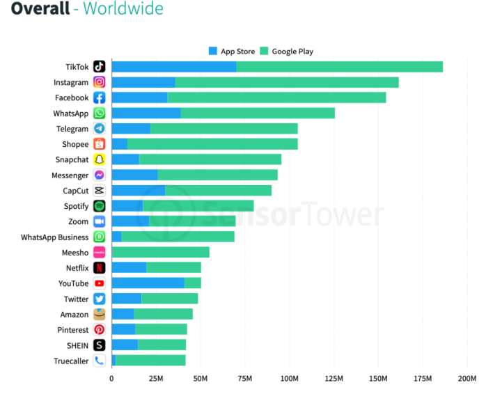 whatsappapk2022october的简单介绍