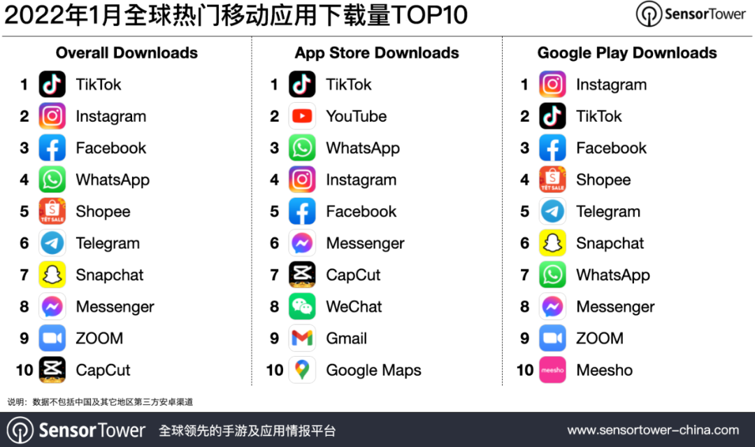 whatsapp下载安卓官网2022-whatsapp2021安卓下载最新版
