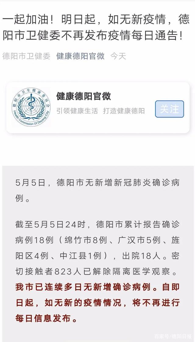 即日起不再发布每日疫情信息-即日起不再发布每日疫情信息3