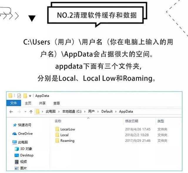 电报清理数据-电报清理数据有什么用