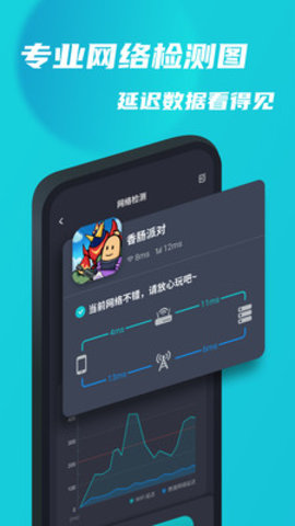 telei加速器下载安卓的简单介绍