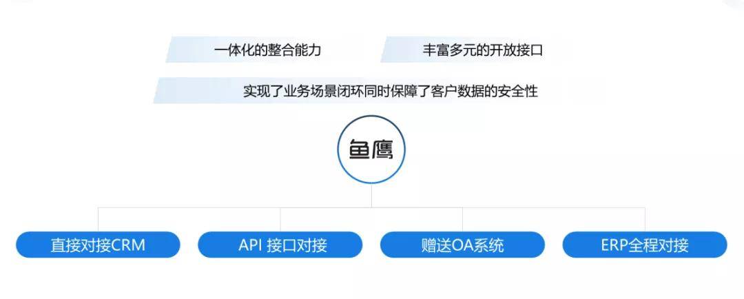 包含Tg为什么会封号的词条