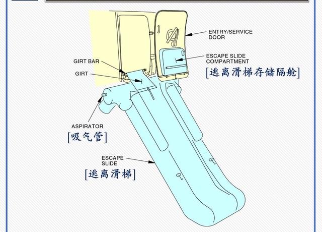 飞机怎么解除封禁-飞机怎么解除封禁状态