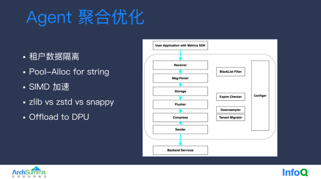 telegraph注册代码-gicom telnet注册码