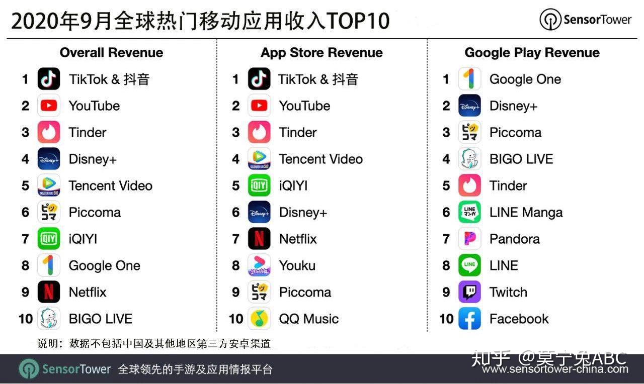 tiktok里面有啥-tiktok里面有什么