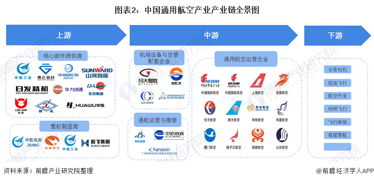 飞机软件上怎么找客户视频教学的简单介绍