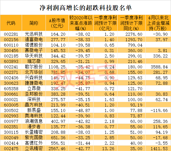 数字货币的股票龙头有哪些-数字货币的股票龙头有哪些公司