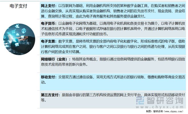 电子货币包括哪些形态-电子货币的优缺点有哪些