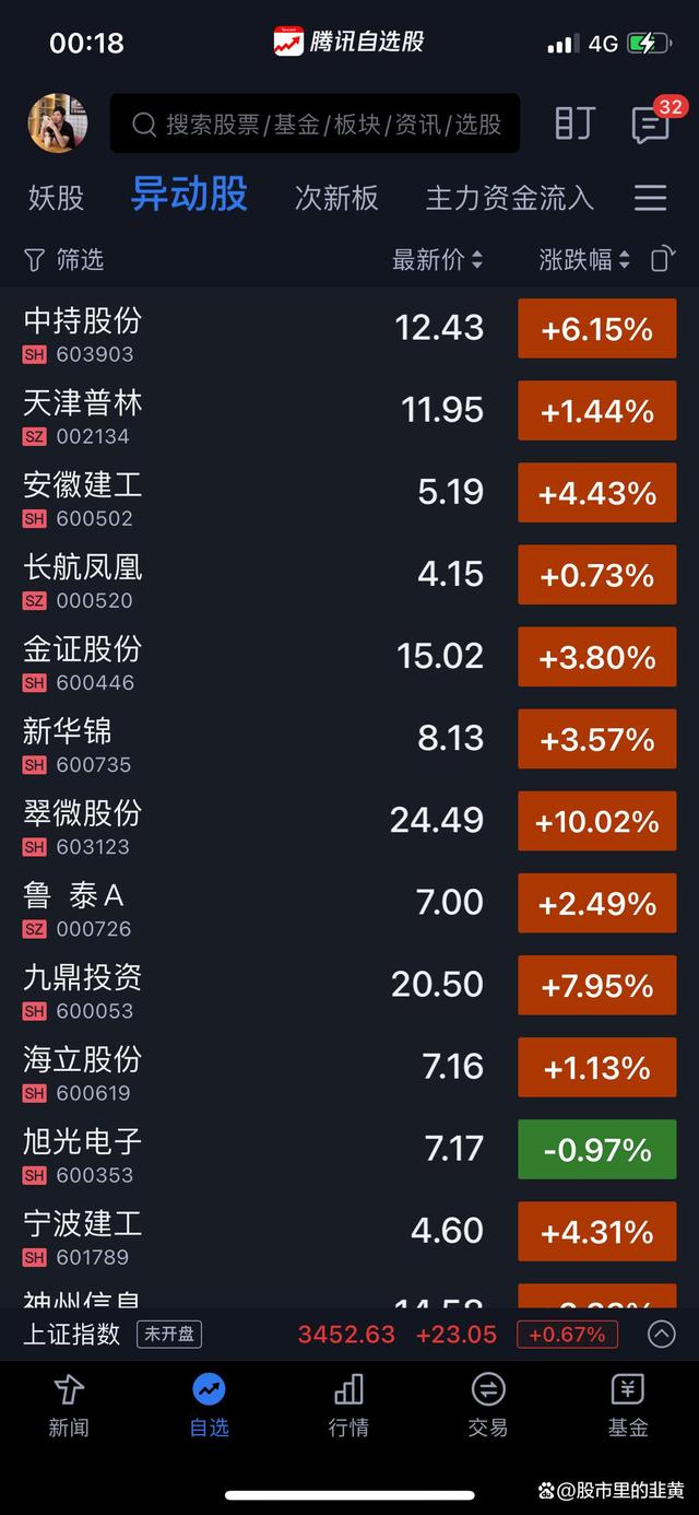关于数字货币的股票有哪些-关于数字货币的股票有哪些龙头股