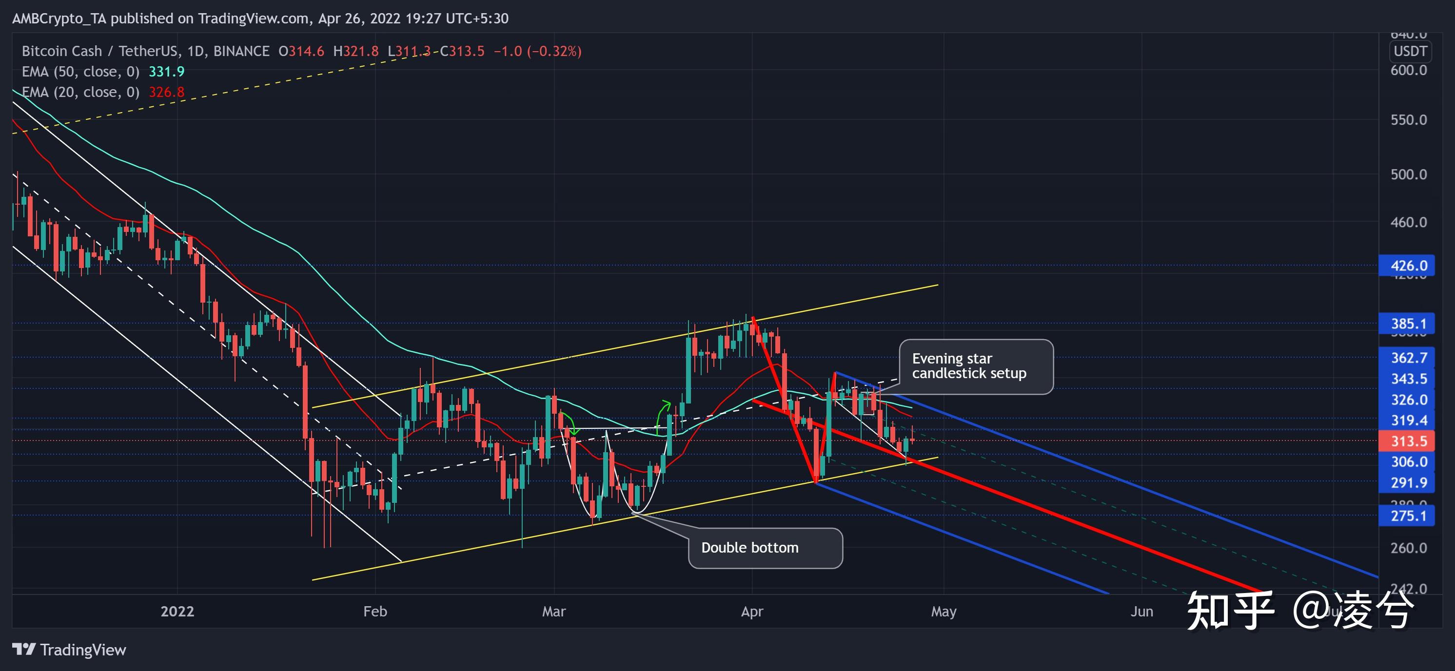 usdt怎么换成现金-usdt可以在香港换现金