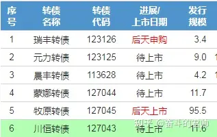 元宇宙投5000赚钱是真的吗-潮玩宇宙投5000赚钱是真的吗