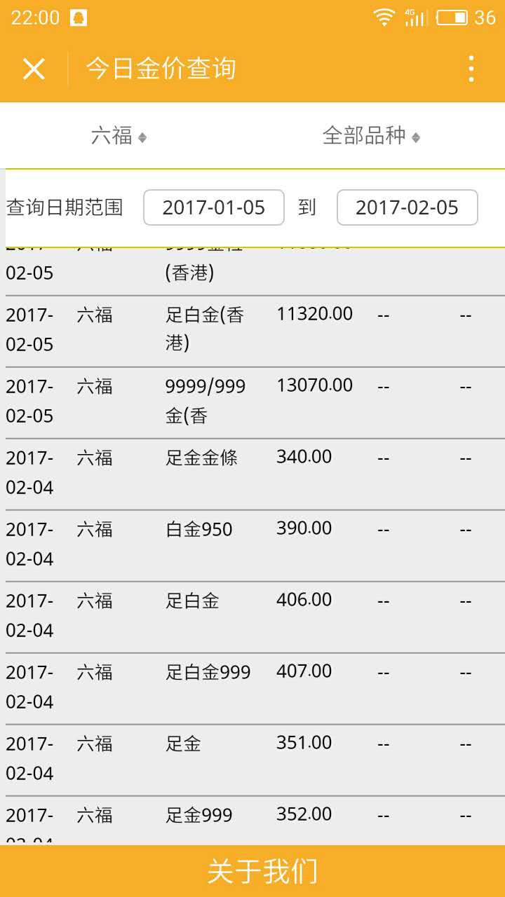 今日金价回收多少钱-今日金价回收多少钱一g