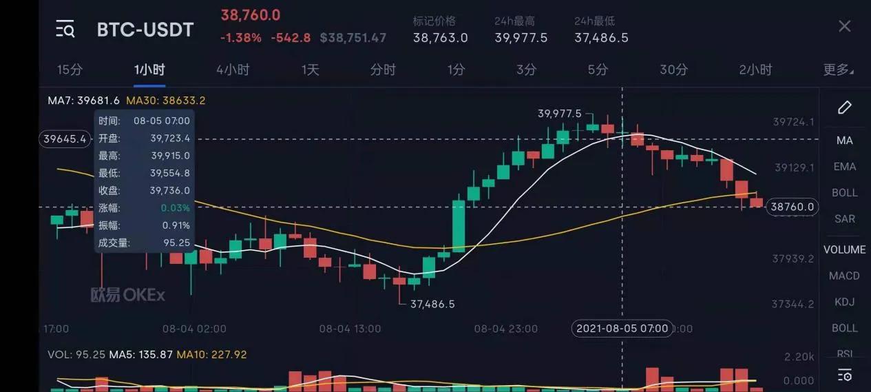 比特币最新价格今日行情美元-比特币价格今日行情美元9月13日