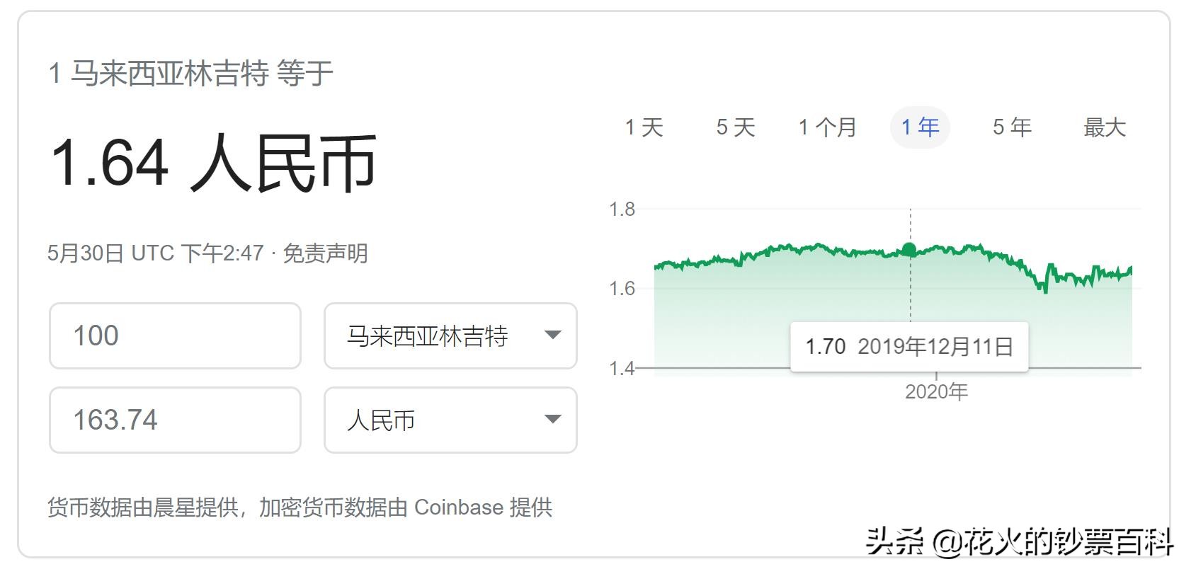 法定货币英文全称-中华人民共和国的法定货币是人民币英文