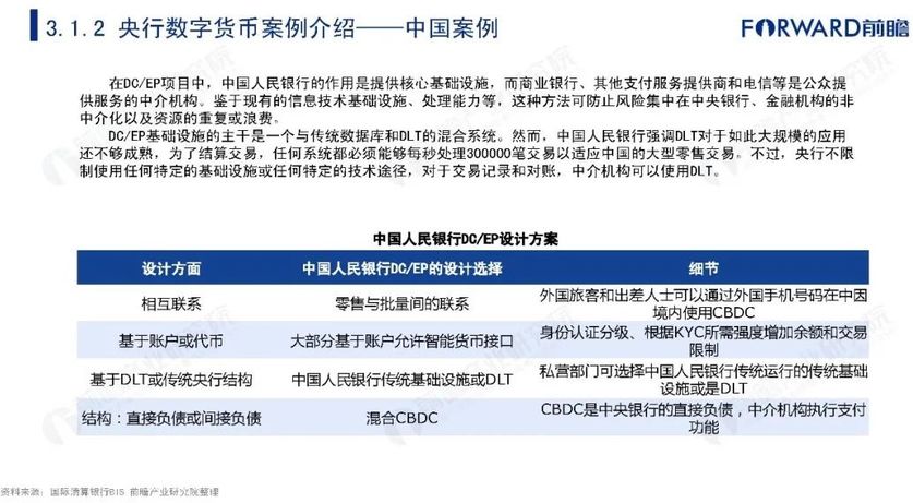 央行数字货币什么时候全面推行-央行数字货币什么时候全面推行交易