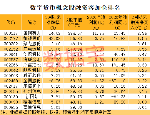 合法的数字货币交易所有哪些-中国合法的数字货币交易所有哪些