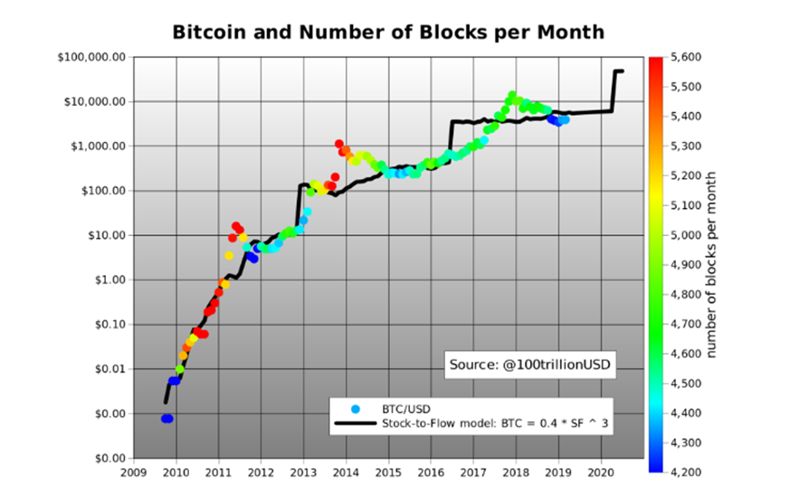 比特币最新价格行情美元-比特币现货最新价格走势图美元
