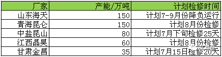 关于tokenpocket1.2.9的信息