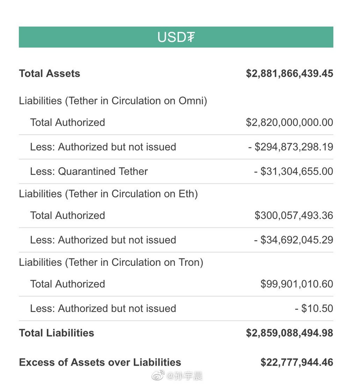 usdt-trc20地址付款给别人他的被盗了对我有没有影响的简单介绍