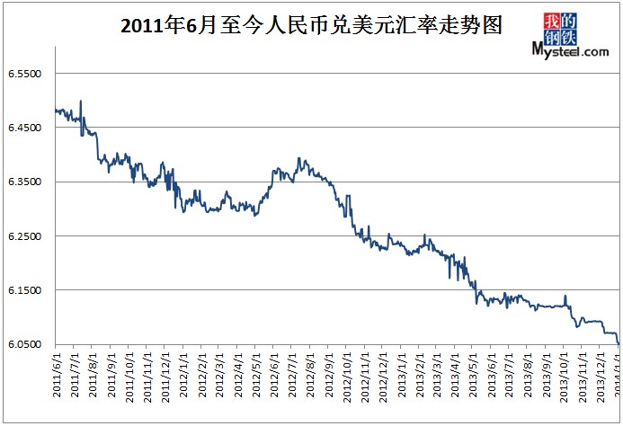 usdt-trc20汇率-usdt汇率今日兑人民币汇率