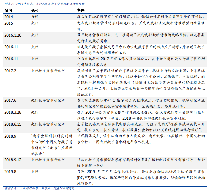 法定货币的优缺点-法定货币的优缺点是什么