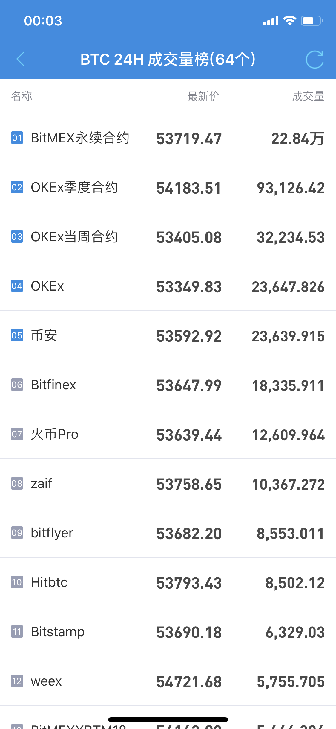 比特币怎么炒作-比特币怎么炒作赚钱