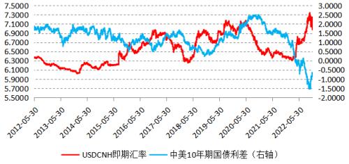 美元对人民币汇率-美元对人民币汇率走势图实时更新usdcny
