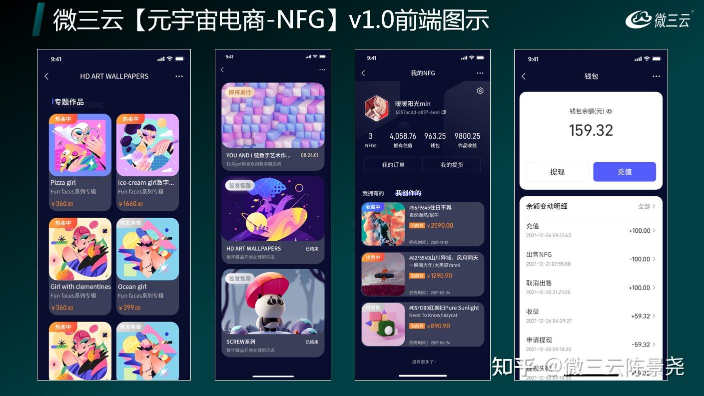 nft元宇宙-nft元宇宙怎么赚钱