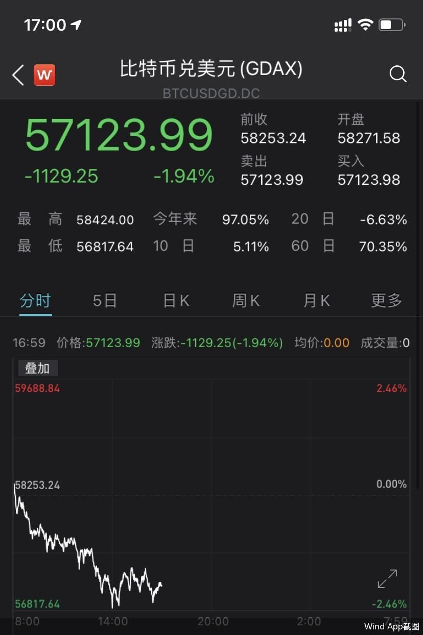 比特币交易网站排名-比特币交易网站排名榜
