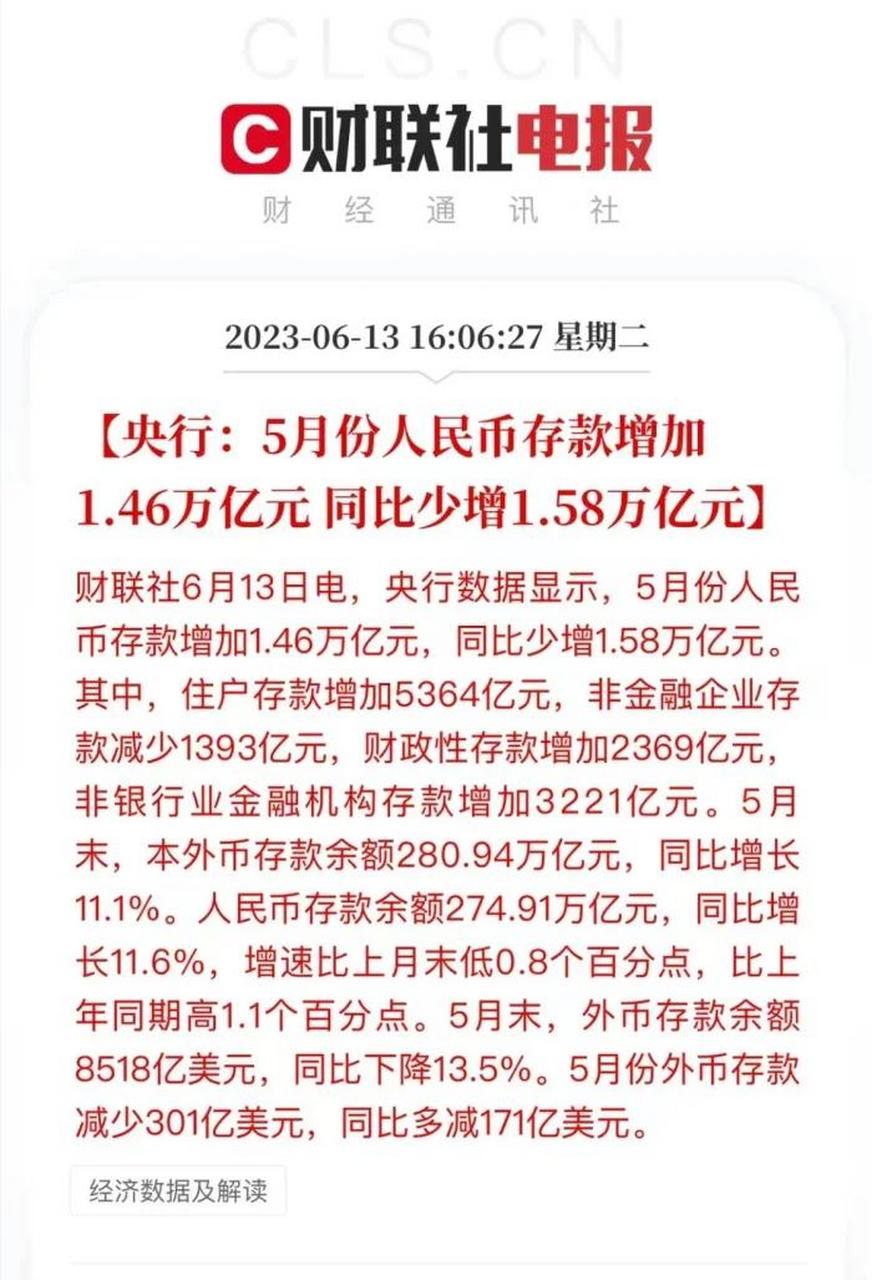 存款货币的概念-存款货币包括哪些