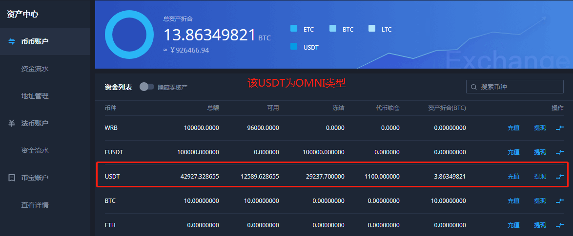 usdt提现教程-usdt提现到钱包