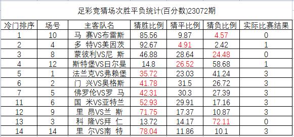 tp钱包下载app安卓版足彩1中1-tp钱包price impact too high