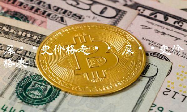 屎币涨了多少倍了-屎币一共涨了多少倍