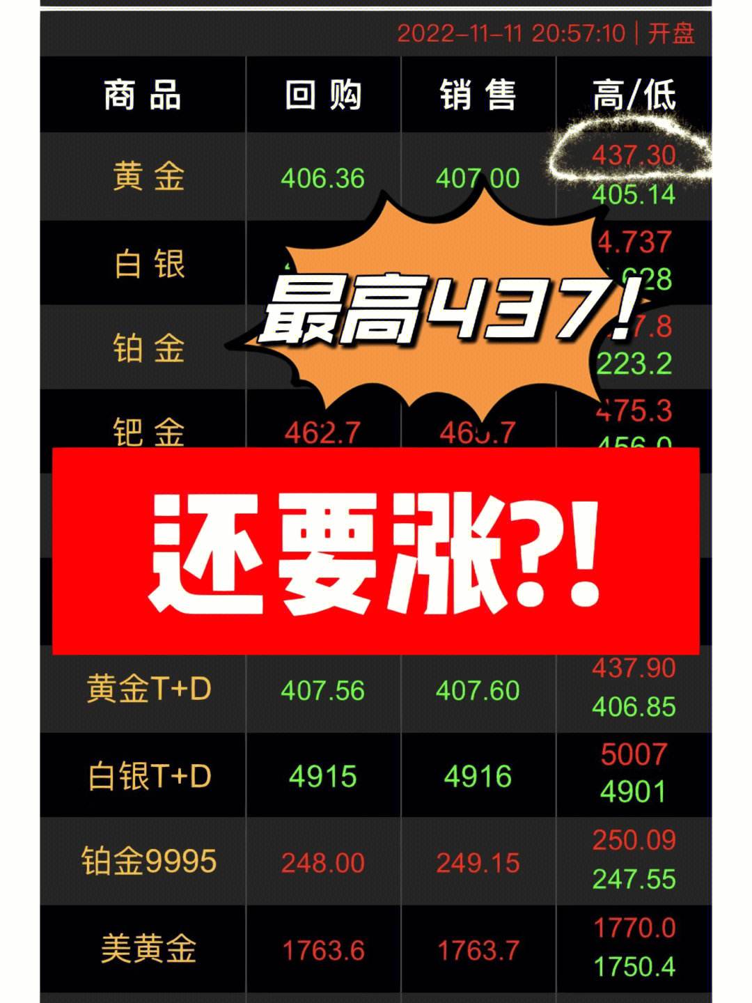 今日金价回收-今日金价回收实时查询中国黄金官网