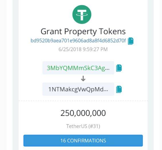 USDT币价格今日行情-usdt币价格今日行情价格