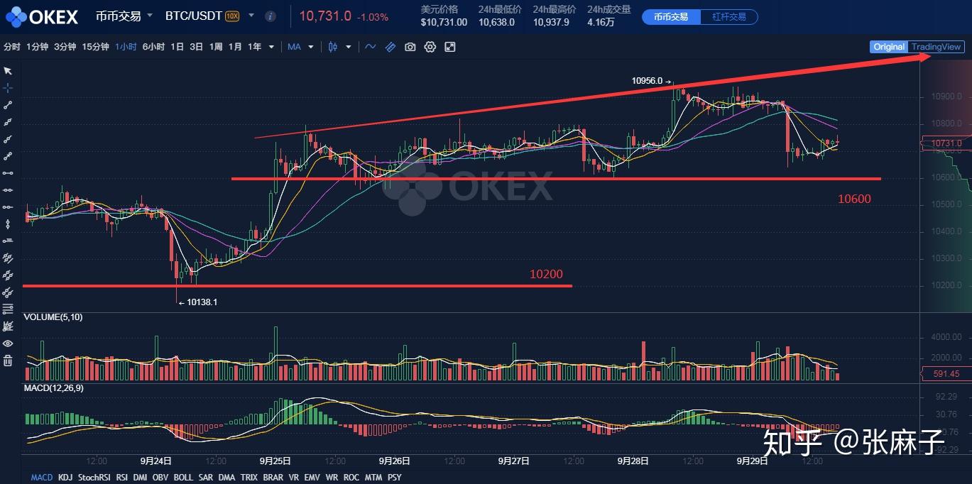 USDT币价格今日行情-usdt币价格今日行情价格