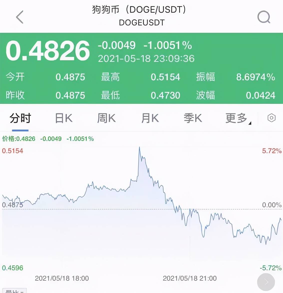 为什么我的比特派没有转账能量呢-为什么我的比特派没有转账能量呢怎么回事