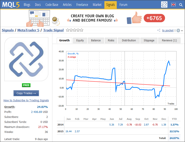 metatrader5-metatrader5手机版下载