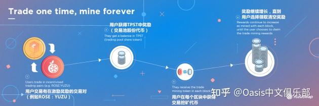 关于tptoken钱包怎么登陆的信息