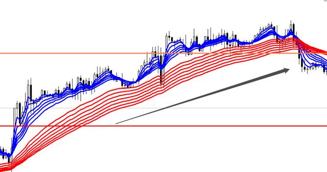 usdchf是什么货币-usdcoin是什么货币