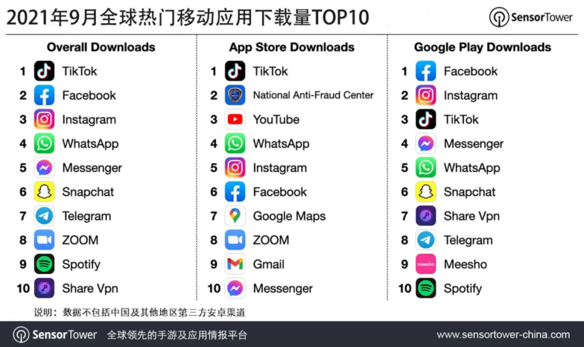 toptop下载-toptop下载官方版