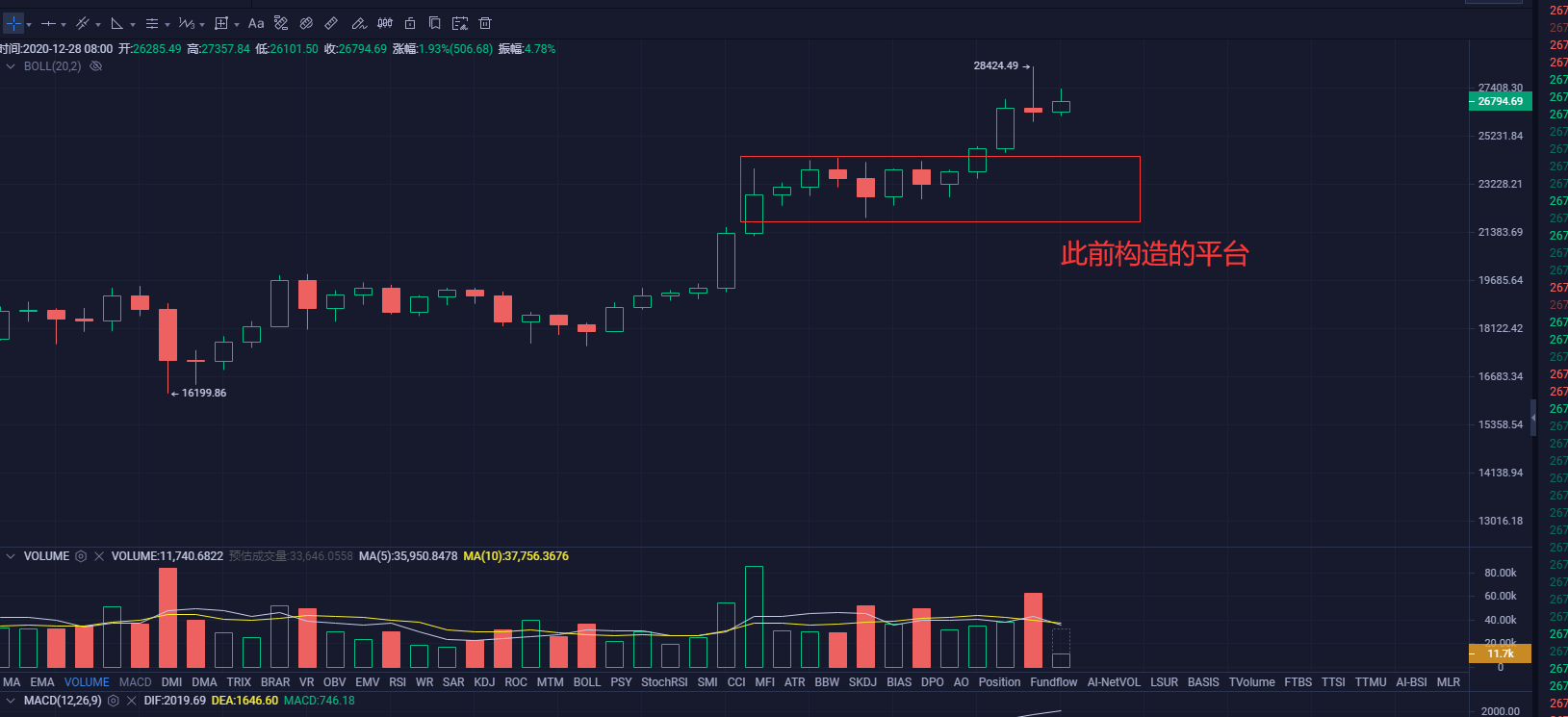 okb今日行情价格-okb最新价格走势图