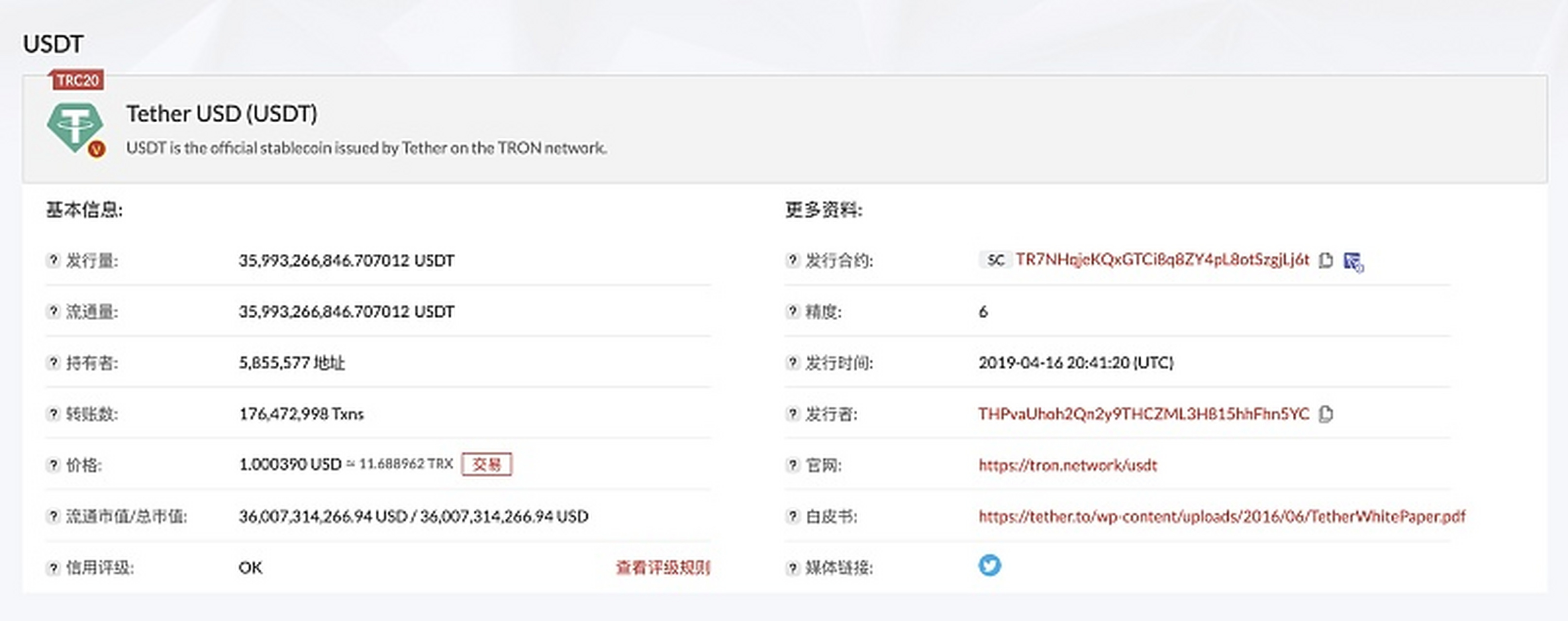 usdttrc20钱包怎么注册的简单介绍