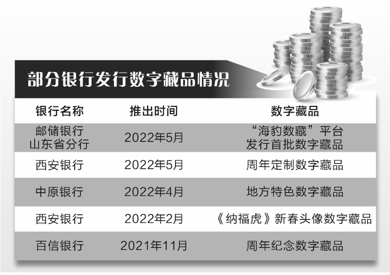 元宇宙数字藏品交易平台-元宇宙数字藏品交易平台怎么玩