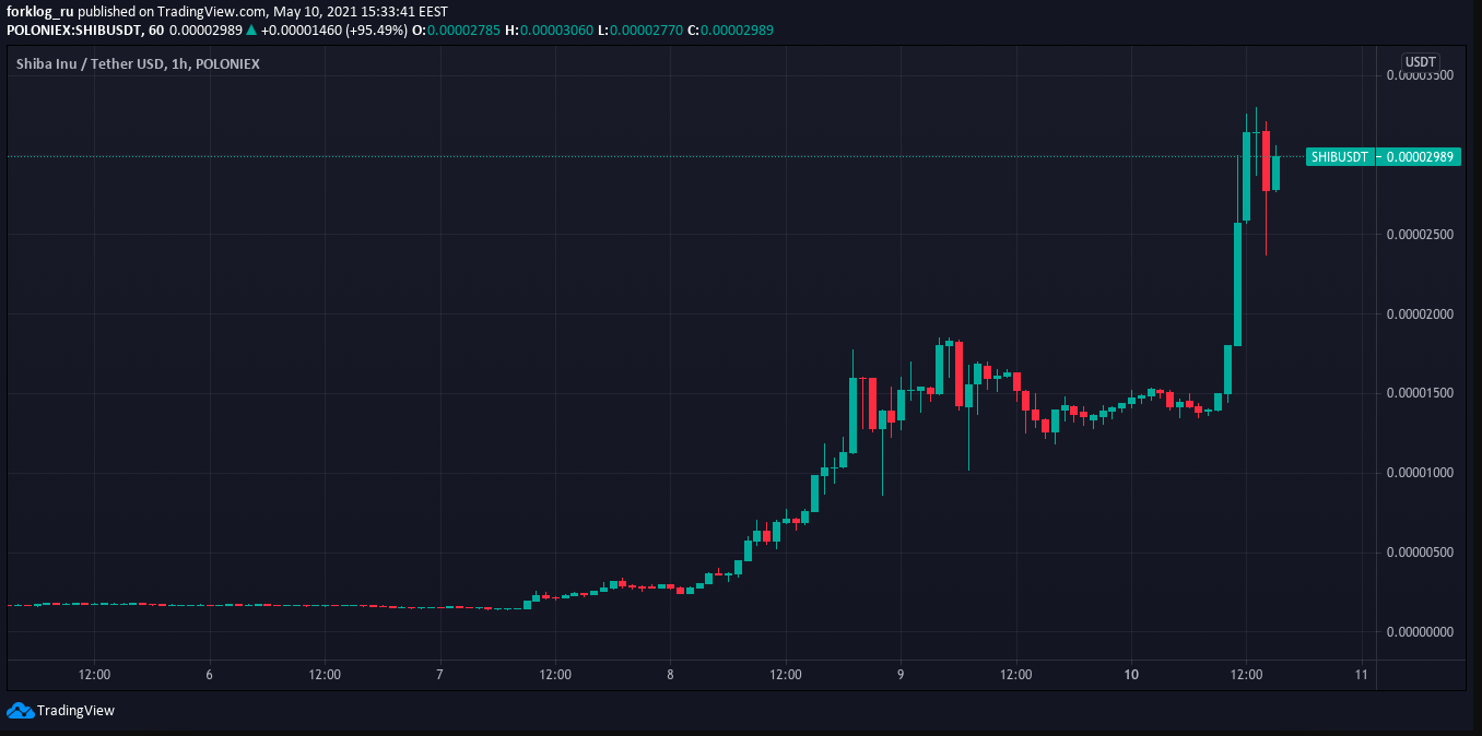 usdt属于什么币种汇率的简单介绍